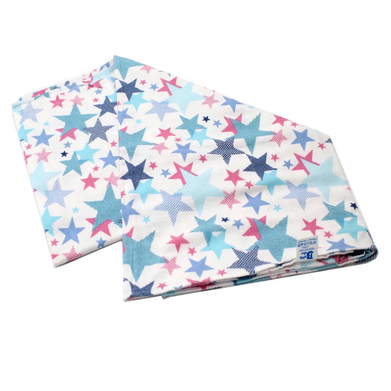 Poza Scutec Bumbac, Refolosibil, Alb/Albastru, Unisex, Stelute - BL227 [2]