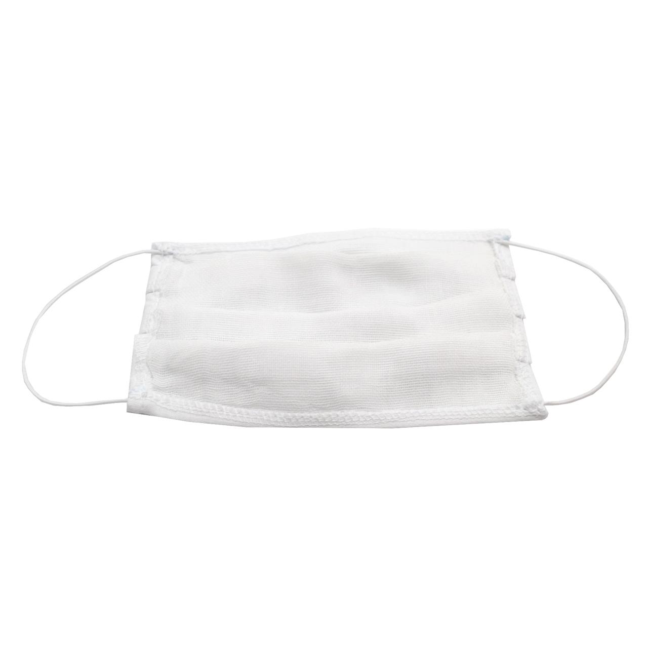 Poza Masca Unisex, P1, Bacterii, Alb, Uni, Hipoalergenic - BL344 [2]