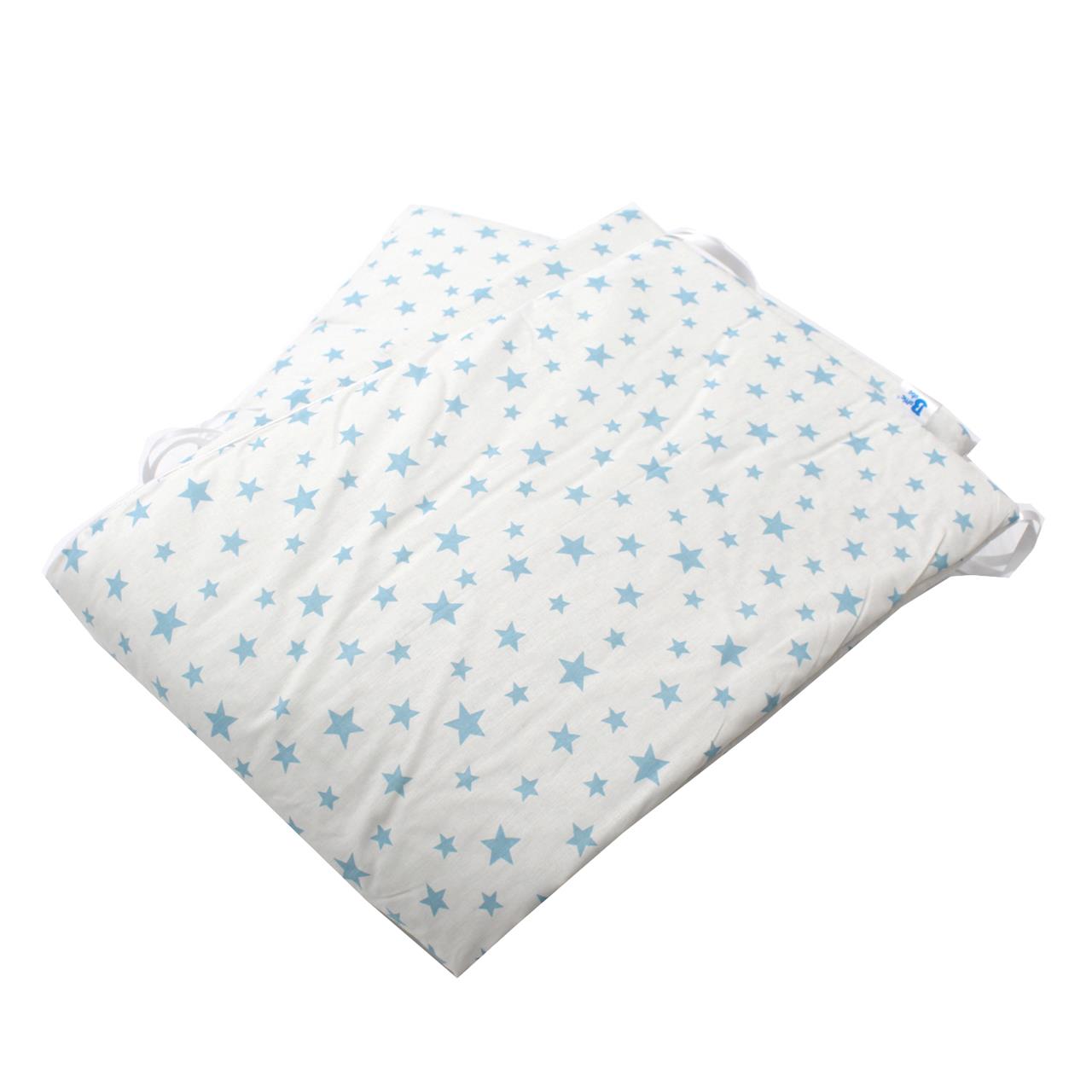 Poza Protectie Patut Alb/Albastru, Bumbac, 2 x Aparatori laterale, Stele - BL489 [2]
