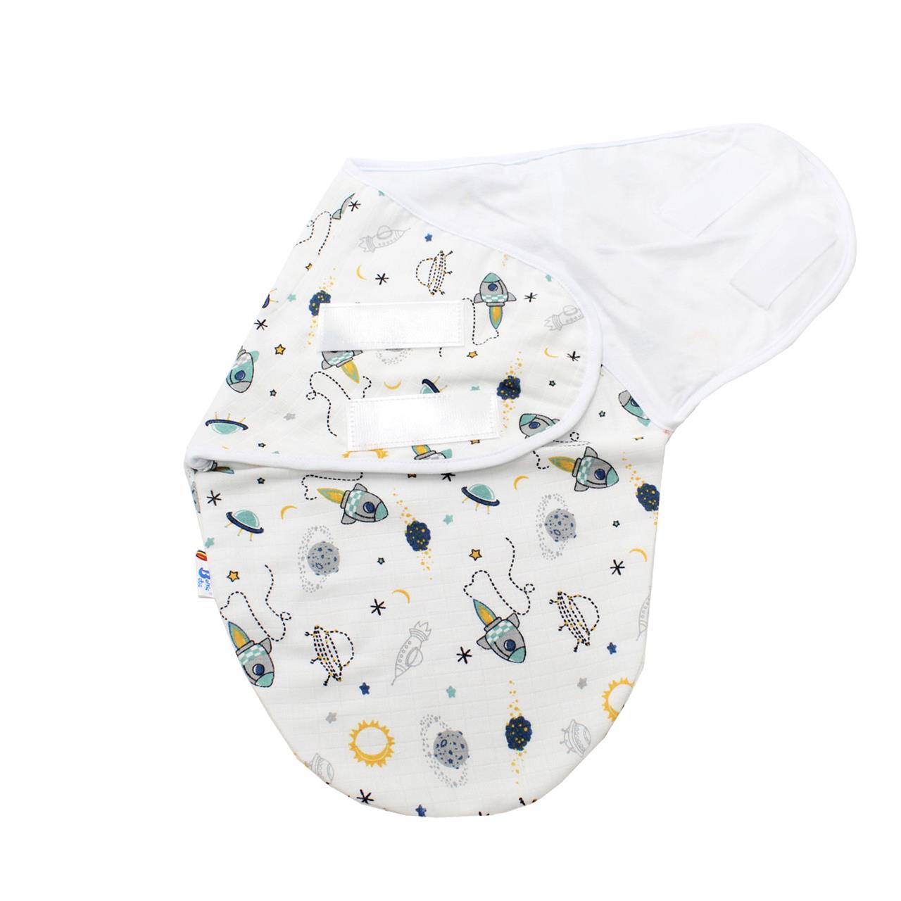 Poza Sistem Infasare Bumbac, Alb/Verde, Planete - BL558 [2]