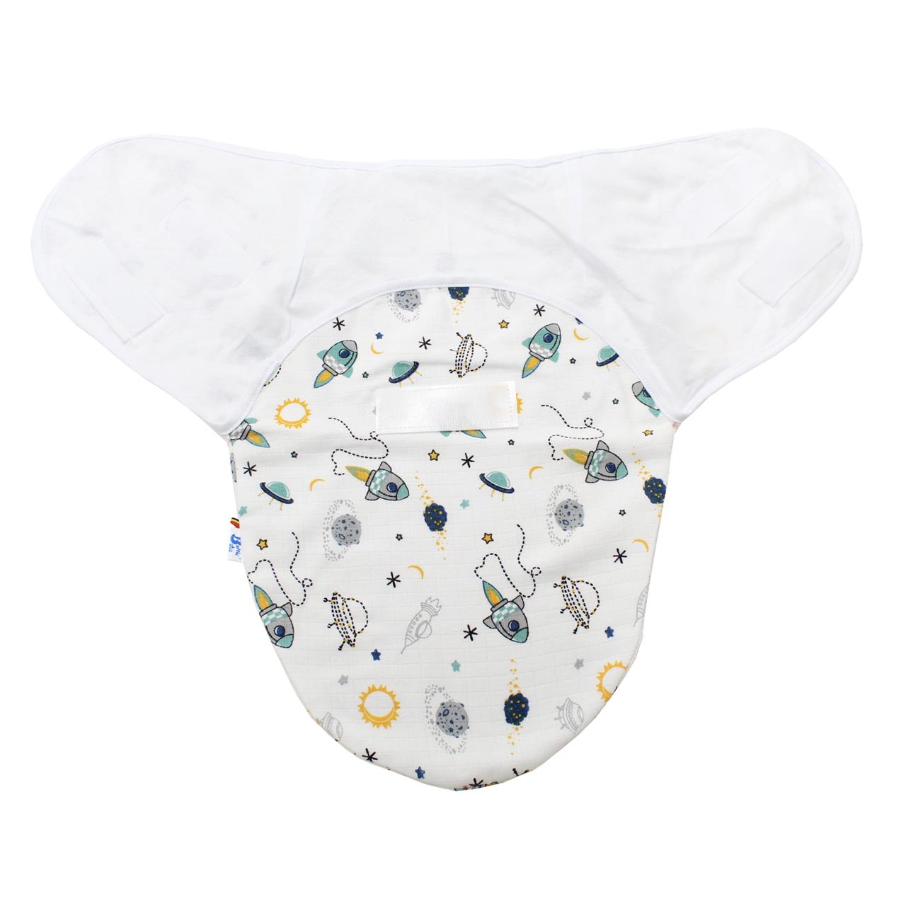 Poza Sistem Infasare Bumbac, Alb/Verde, Planete - BL558 [3]