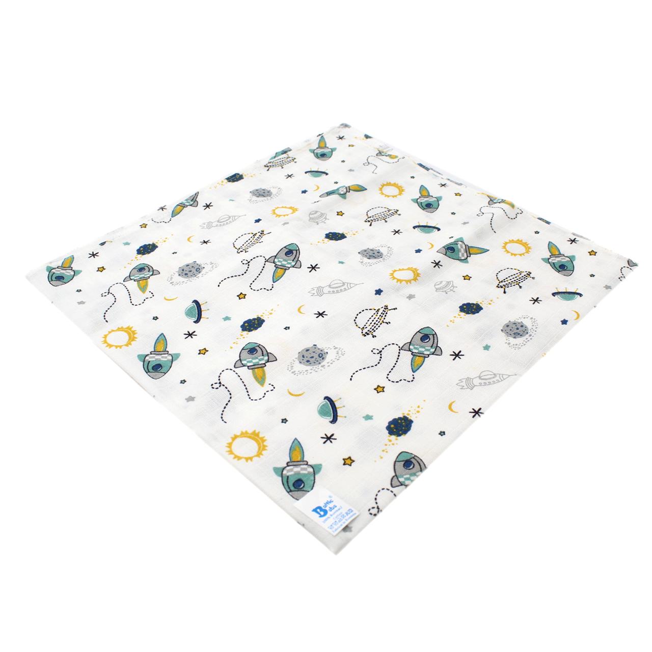 Poza Scutec Bumbac, Refolosibil, Alb, Baieti, Planete - BL579 [2]