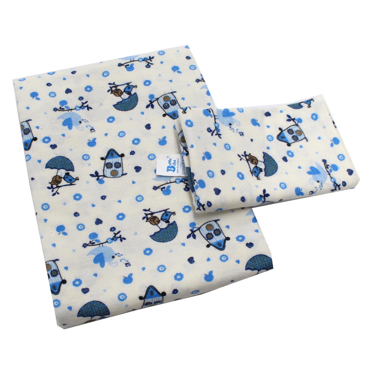 Poza Set Lenjerie Alb/Albastru, Finet, 3 piese, 3, Baieti, Pasari, Capse - BL635 [2]