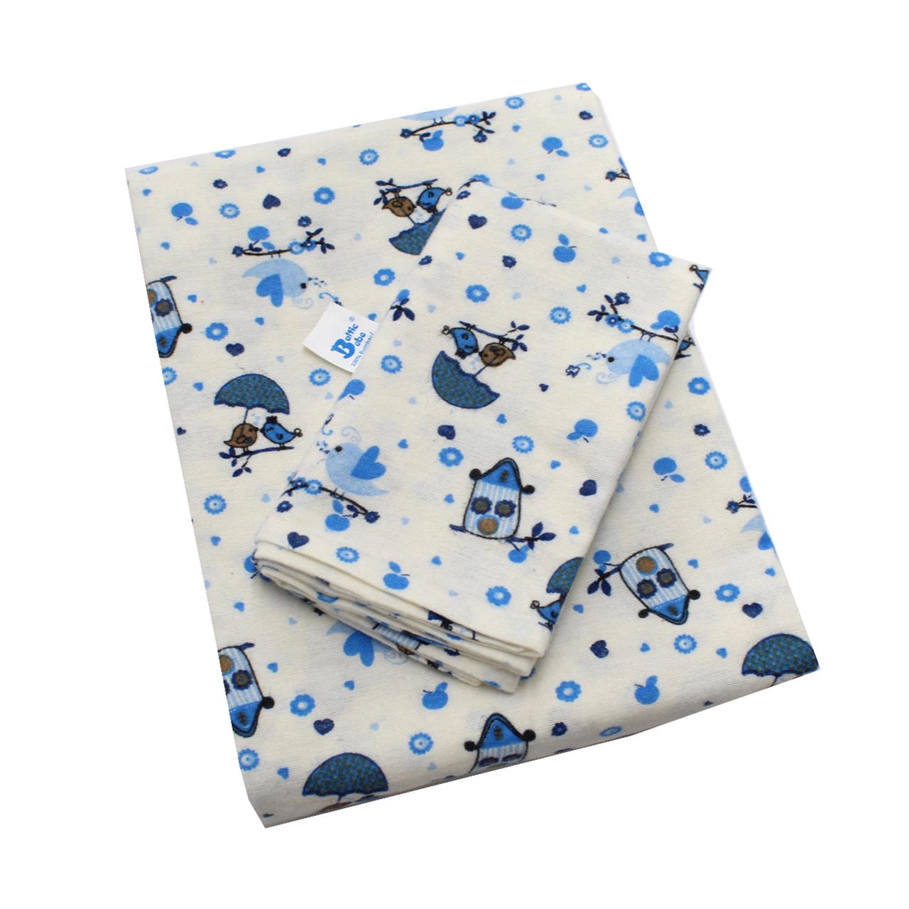 Poza Set Lenjerie Alb/Albastru, Finet, 3 piese, 3, Baieti, Pasari, Capse - BL635 [3]