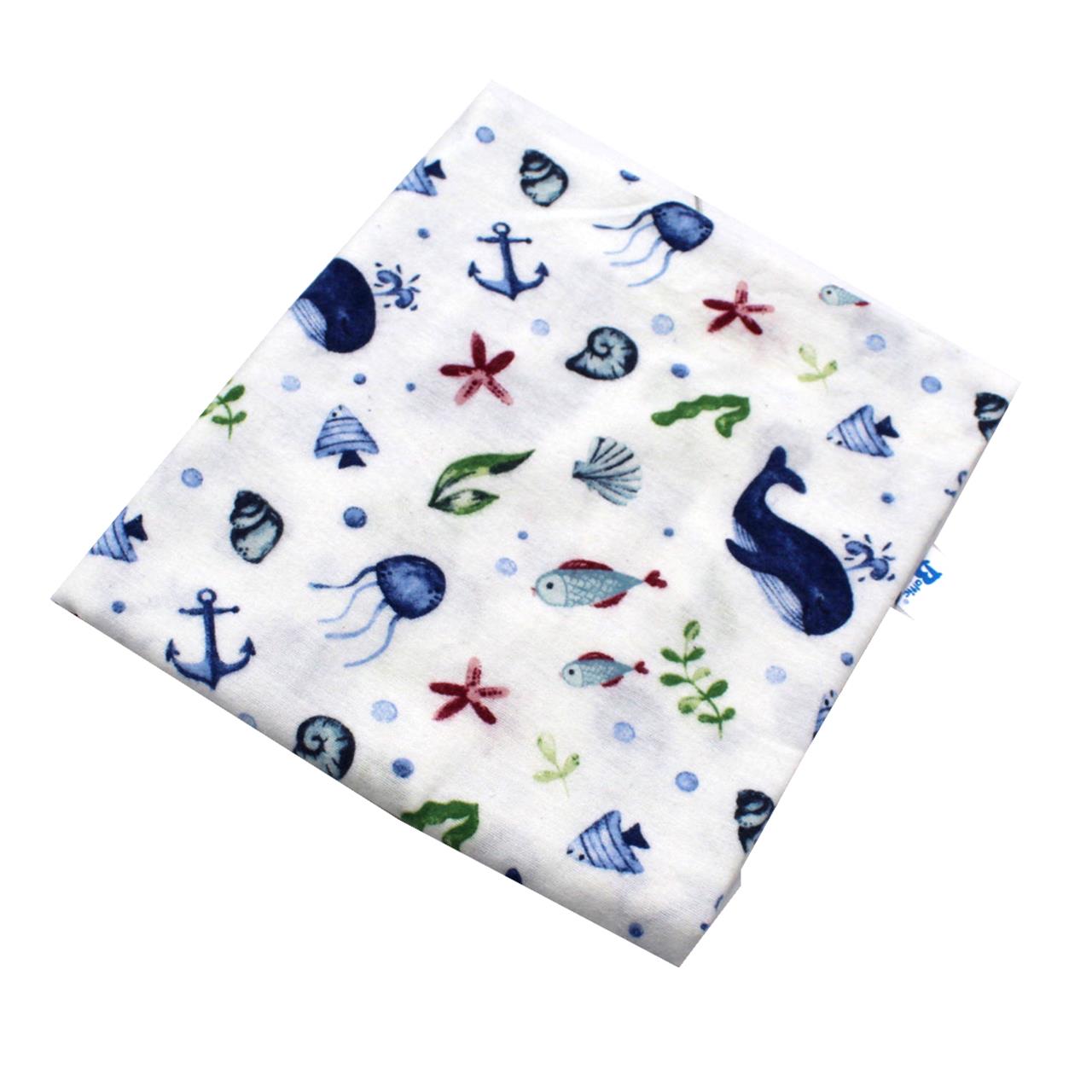 Poza Scutec Finet, Refolosibil, Alb, Baieti, Balena - BL762 [4]